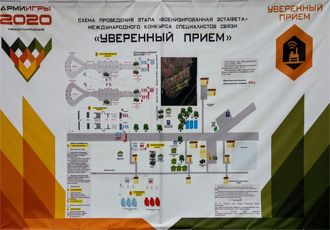 Участие ОАО «АГАТ – системы управления» в техническом обеспечении «Уверенного приема» Армейских игр